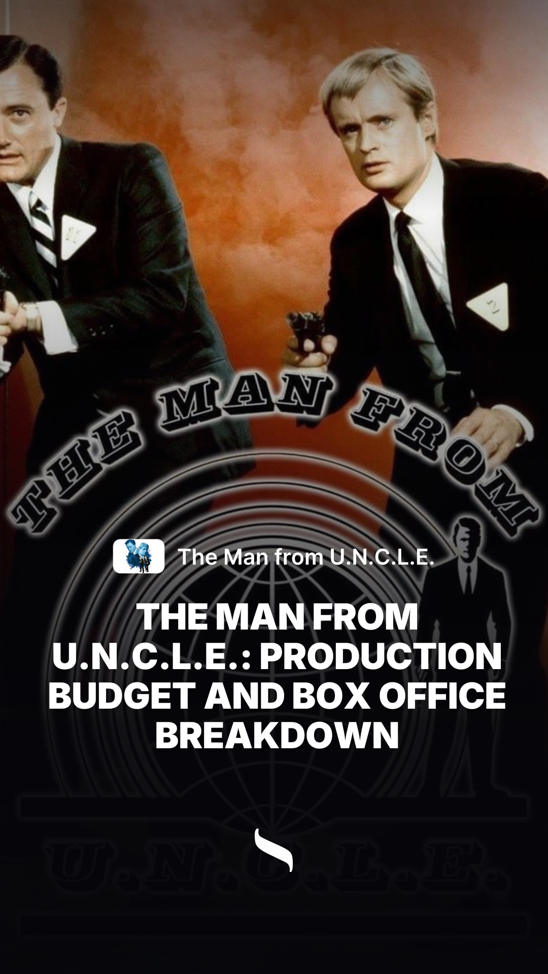 The Man from U.N.C.L.E. share card
