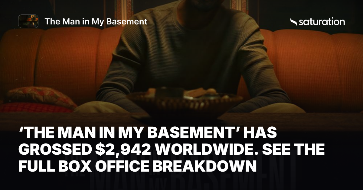 The Man in My Basement share card