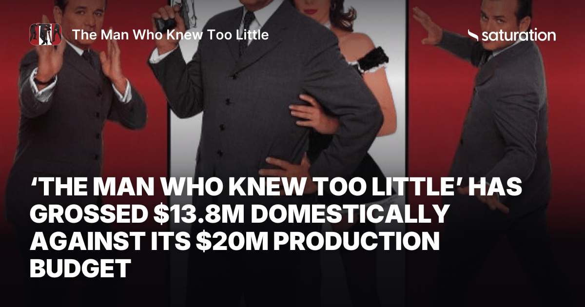 The Man Who Knew Too Little (1997) share card