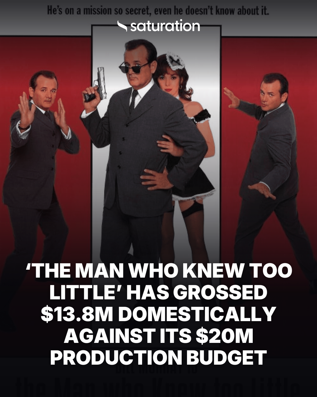 The Man Who Knew Too Little (1997) share card