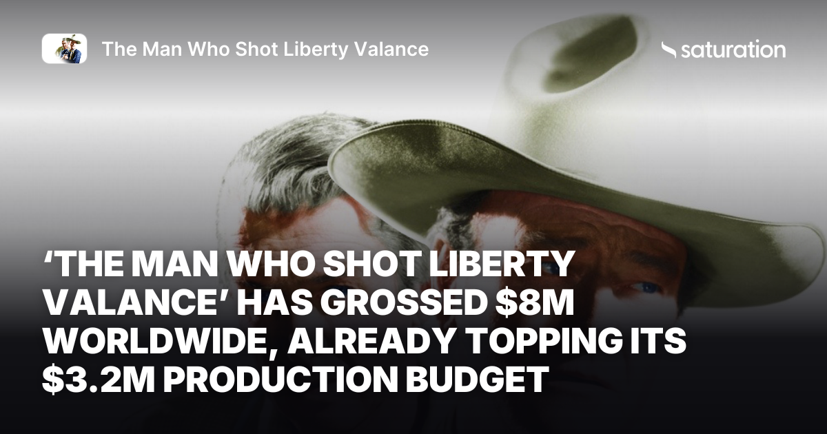 The Man Who Shot Liberty Valance share card