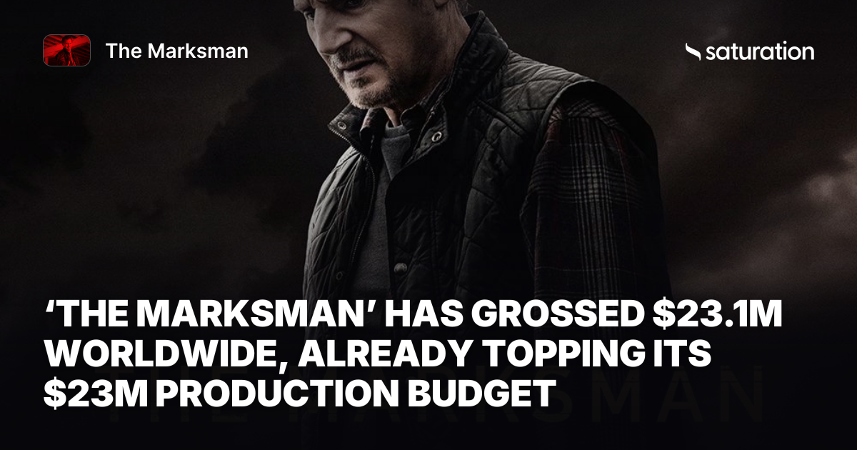 The Marksman share card