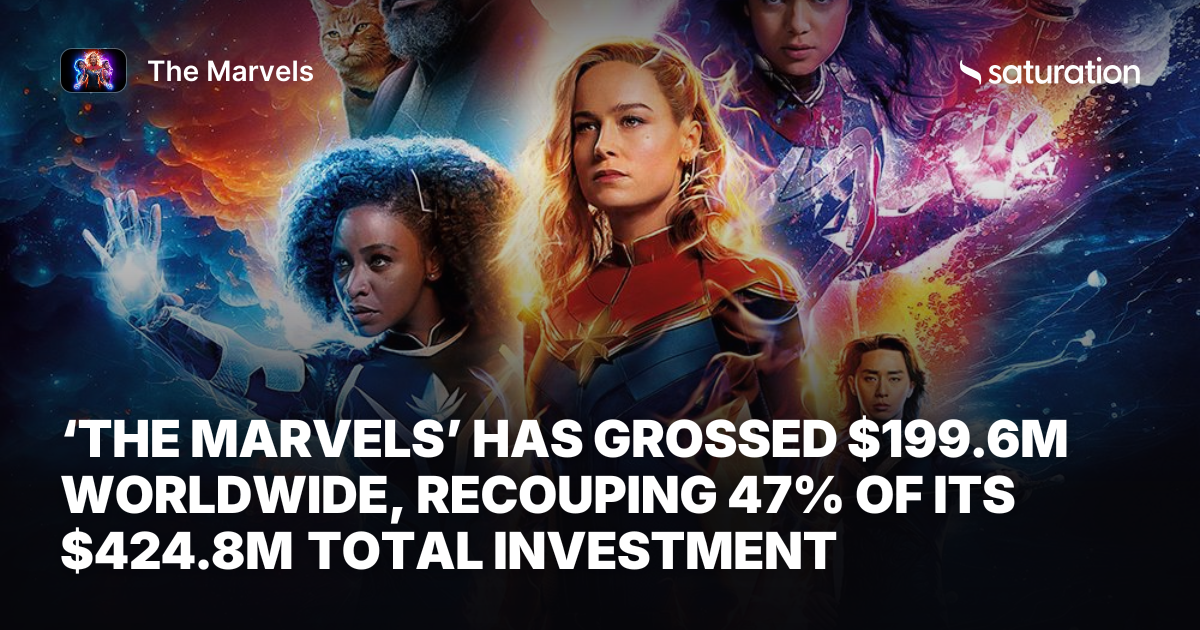 The Marvels share card