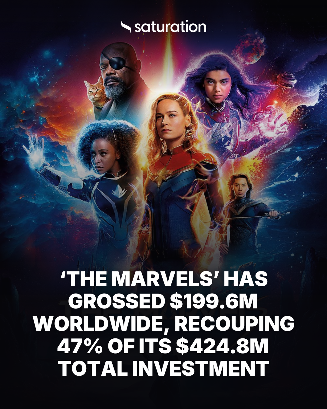 The Marvels share card
