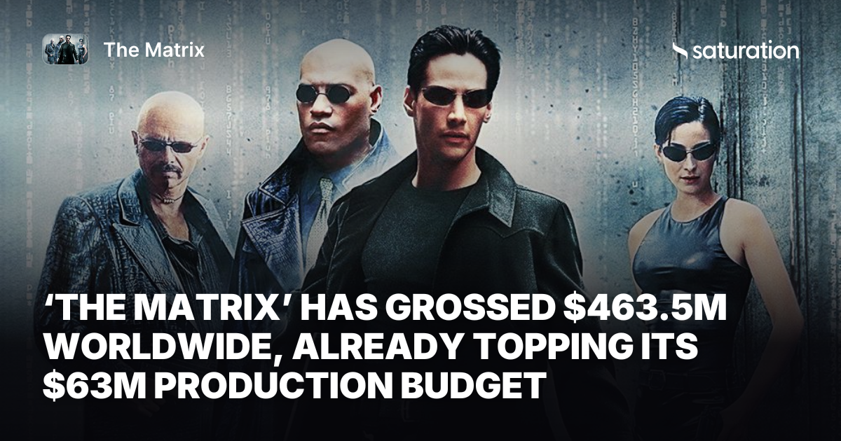 The Matrix share card