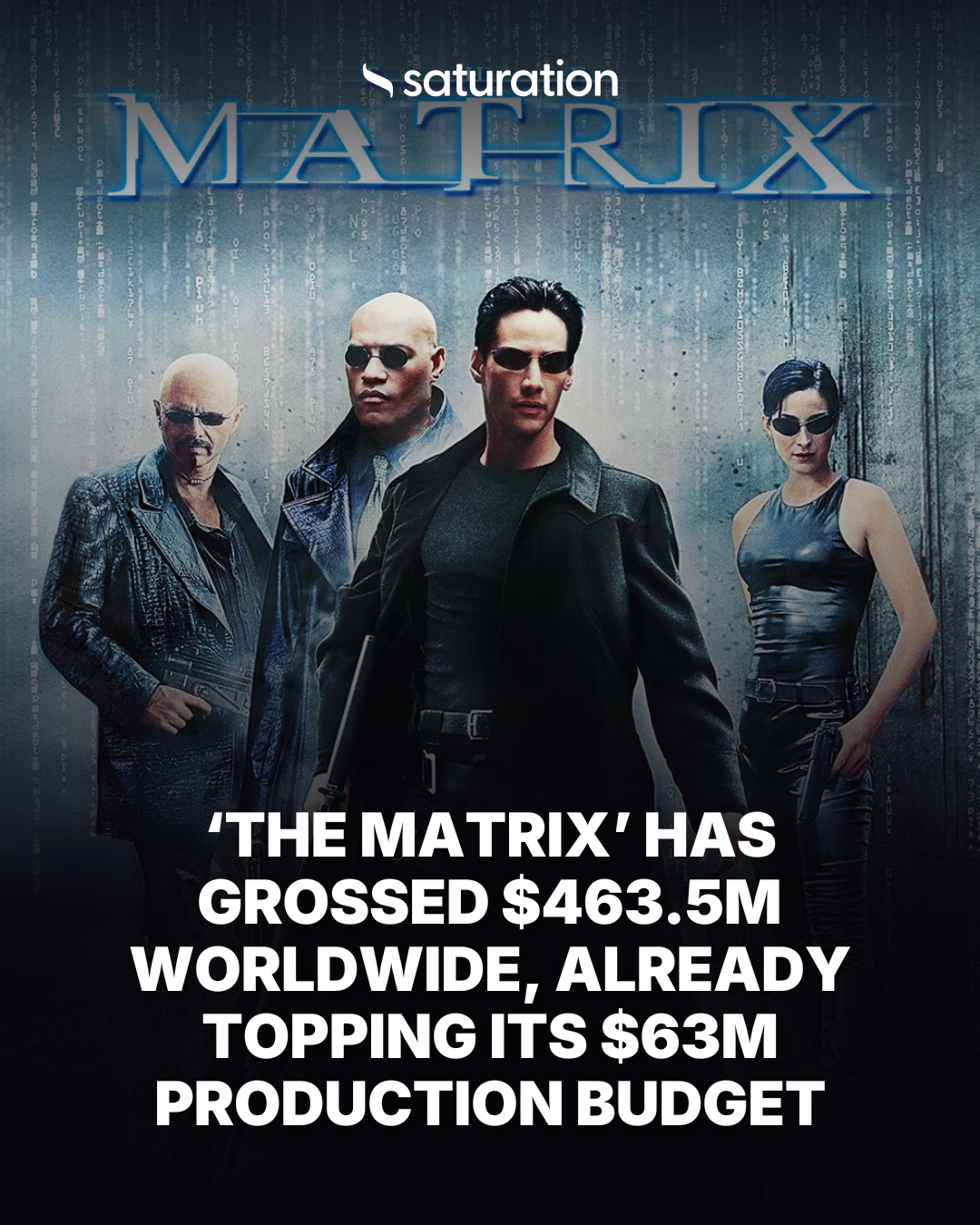 The Matrix share card