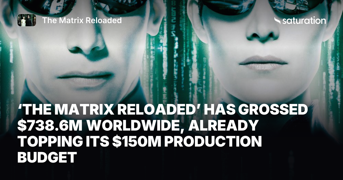 The Matrix Reloaded share card