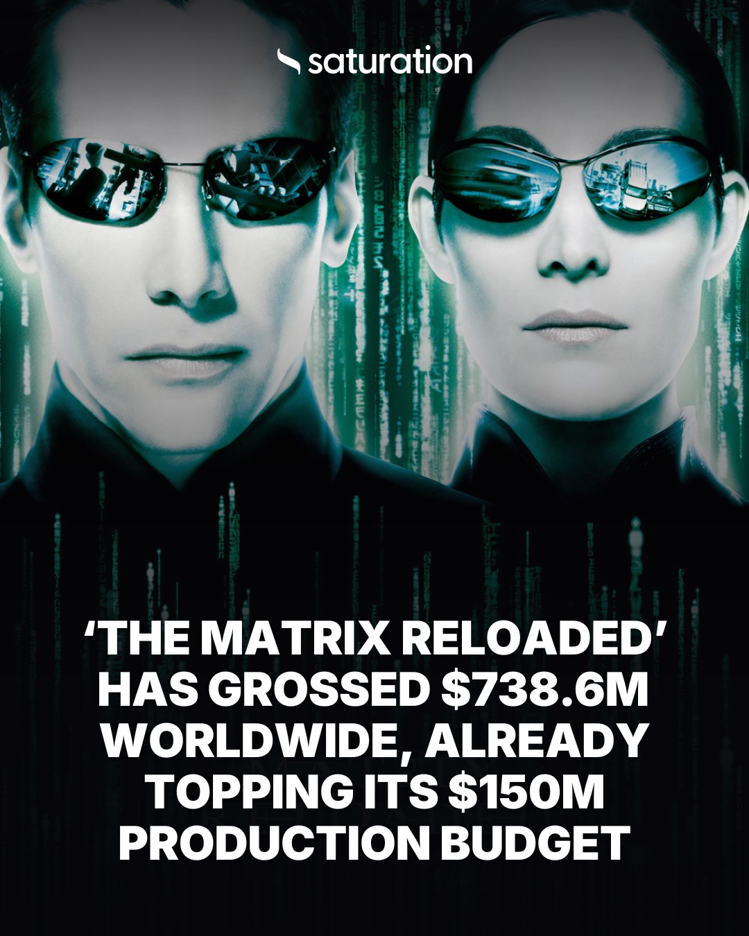 The Matrix Reloaded share card