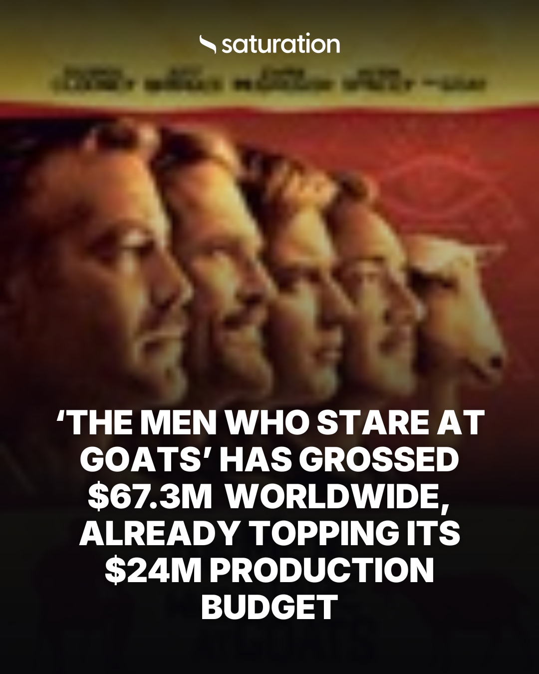 The Men Who Stare at Goats (2009) share card