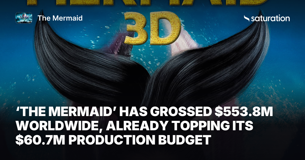 The Mermaid share card