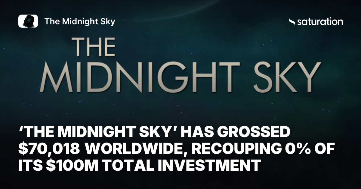 The Midnight Sky share card
