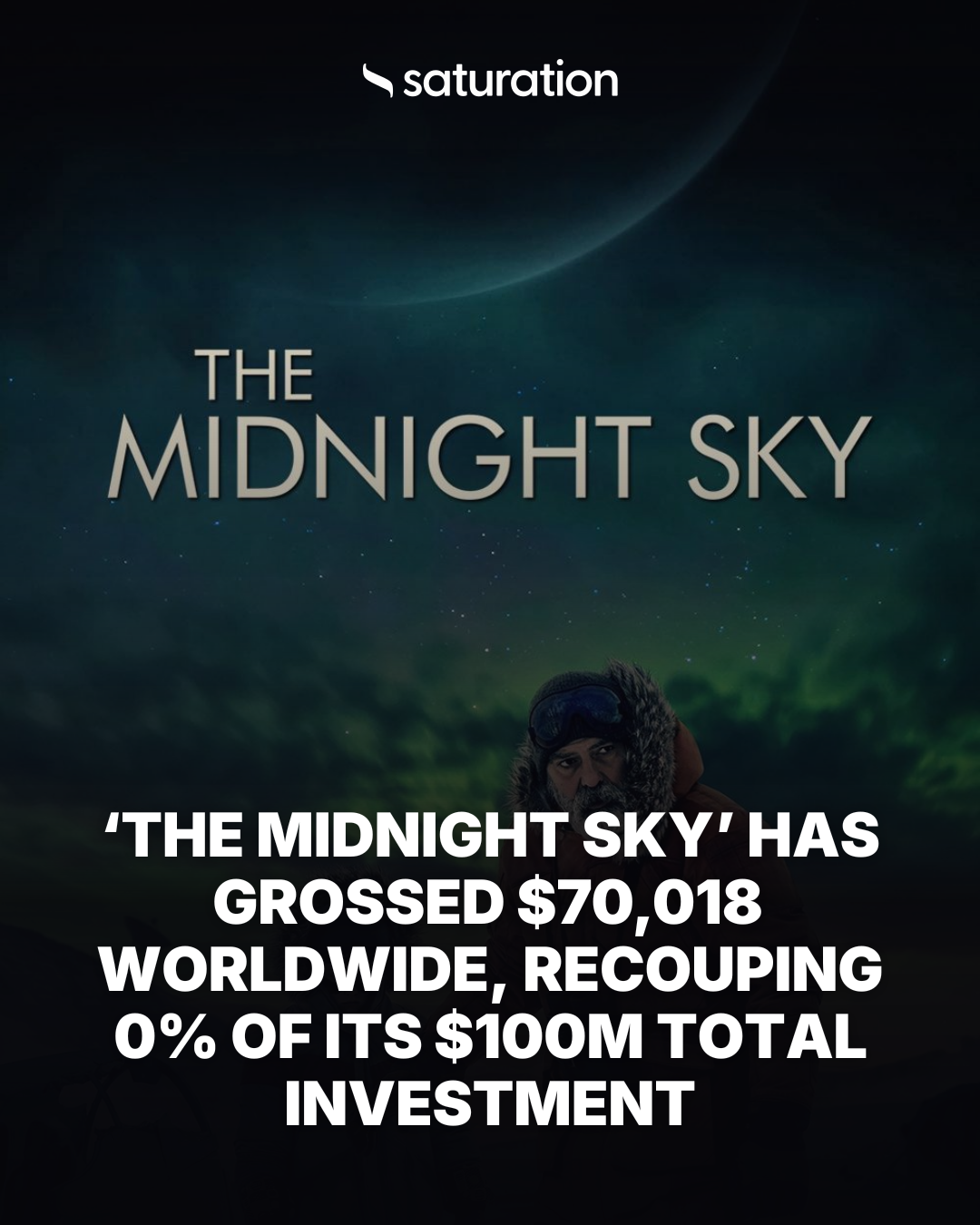 The Midnight Sky share card
