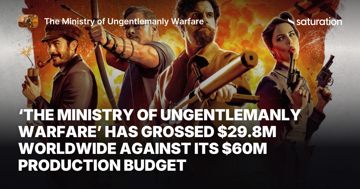 The Ministry of Ungentlemanly Warfare share card