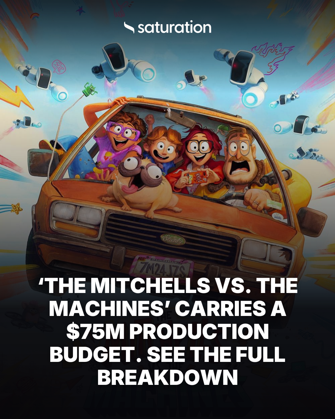 The Mitchells vs. the Machines share card