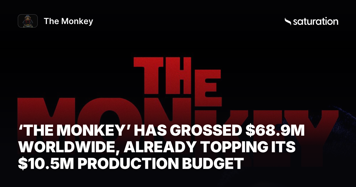 The Monkey share card