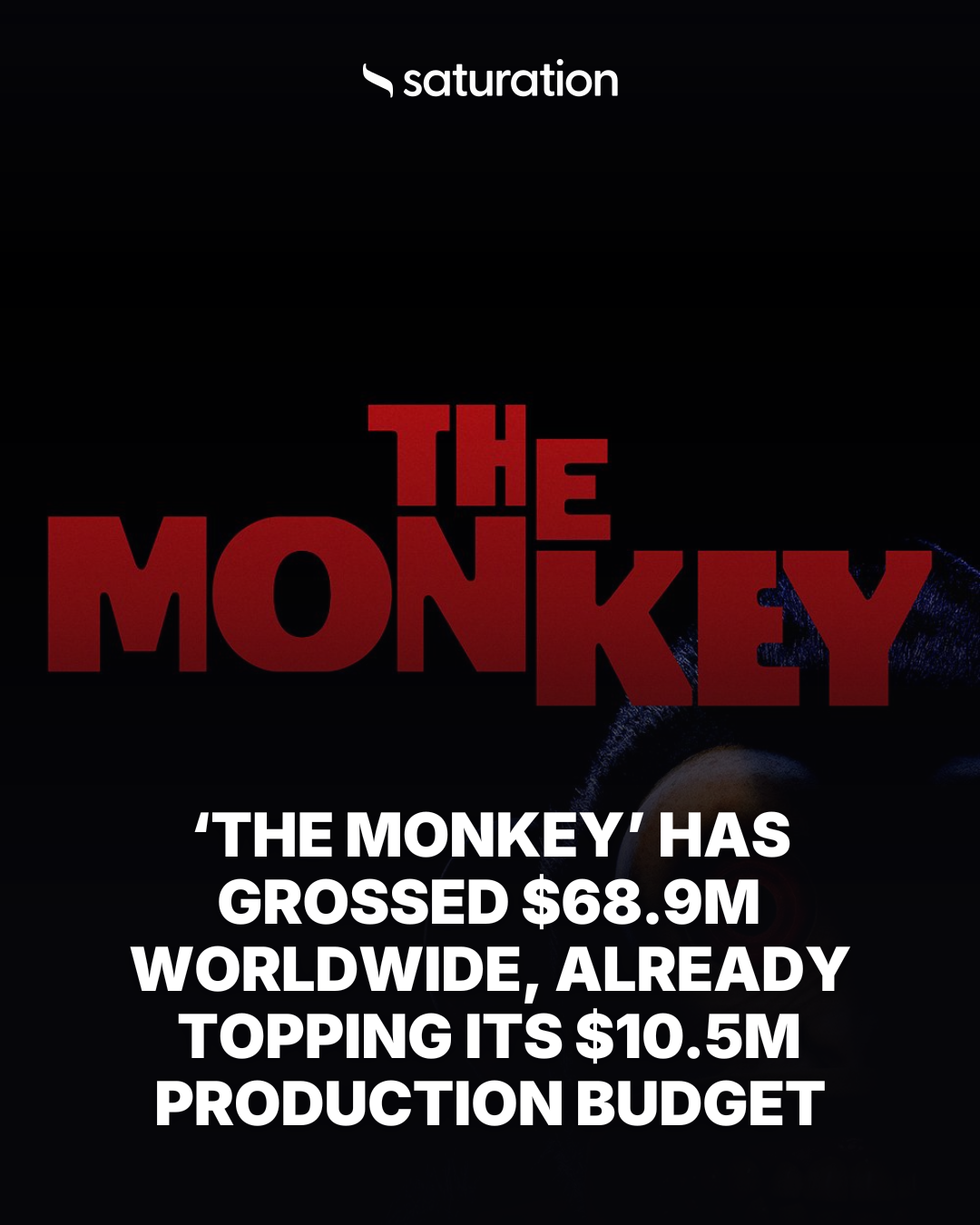 The Monkey share card