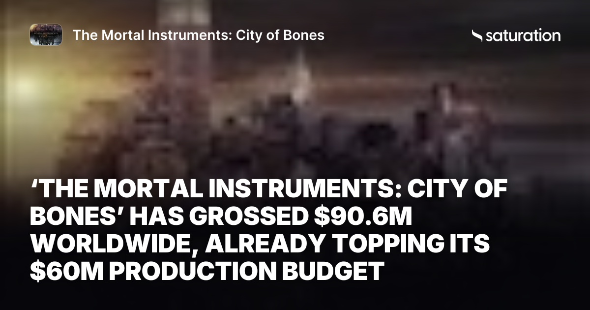 The Mortal Instruments: City of Bones share card