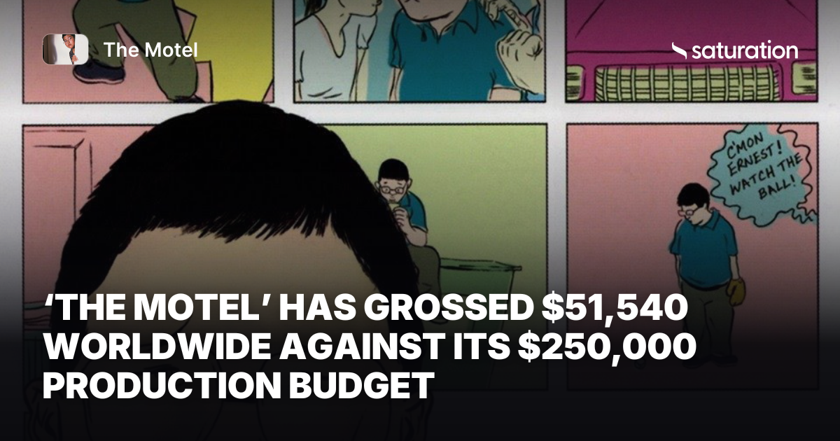 The Motel (2005) share card