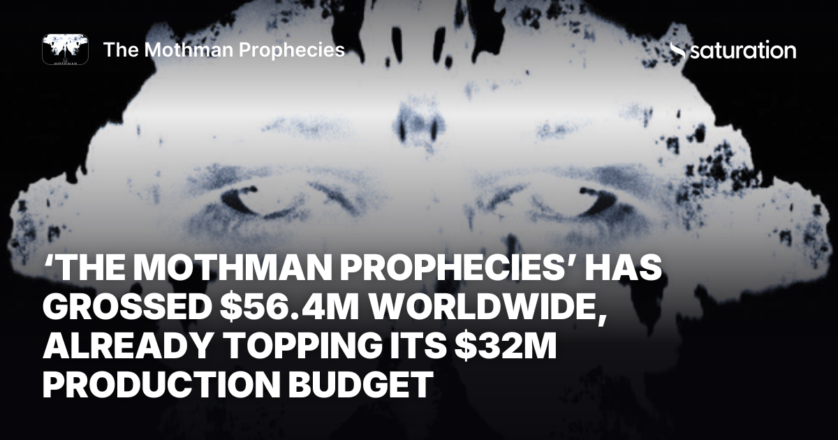 The Mothman Prophecies share card
