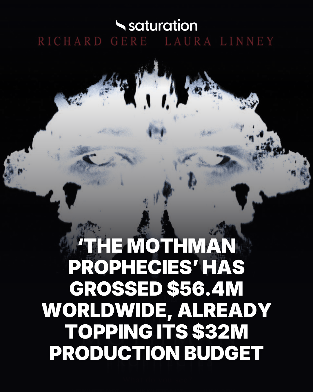 The Mothman Prophecies share card