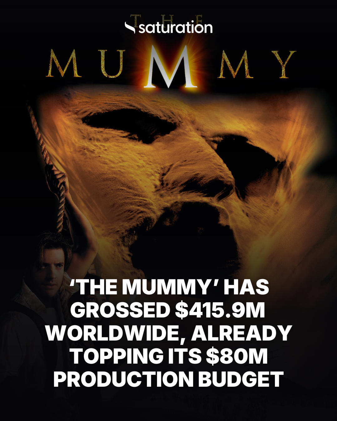 The Mummy share card