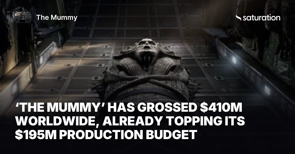 The Mummy (2017) share card