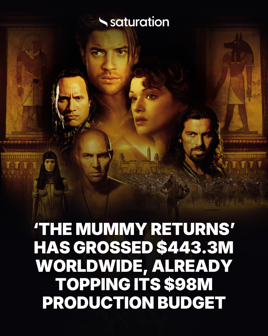 The Mummy Returns share card