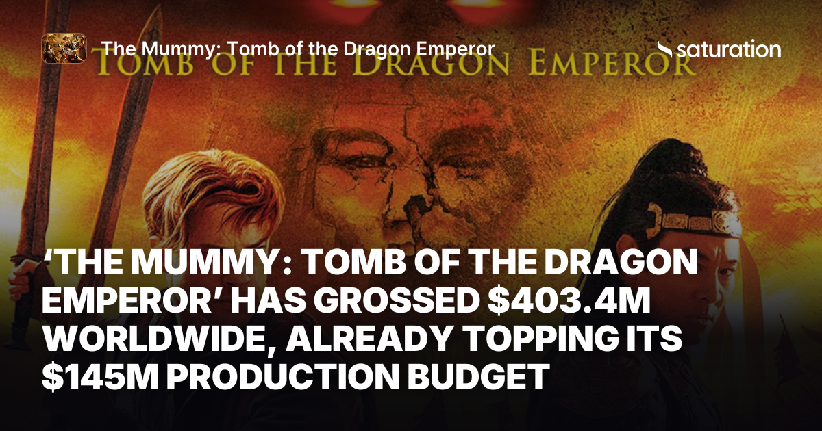 The Mummy: Tomb of the Dragon Emperor share card