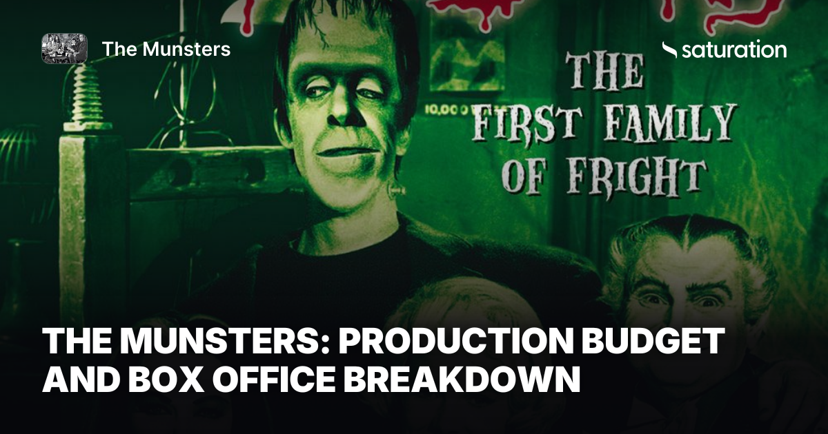The Munsters share card