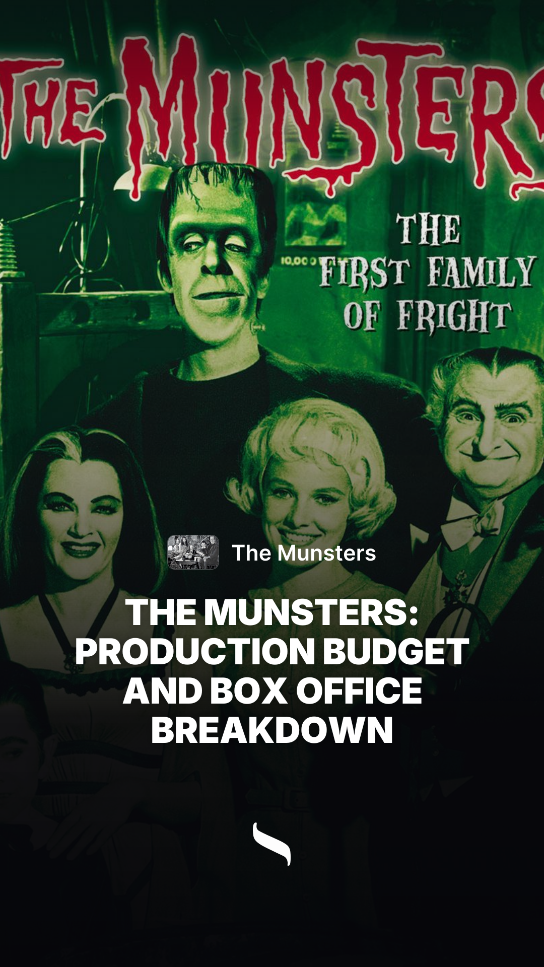 The Munsters share card