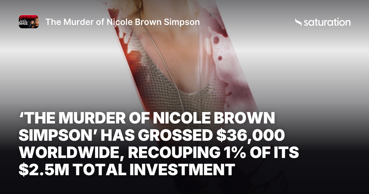 The Murder of Nicole Brown Simpson share card