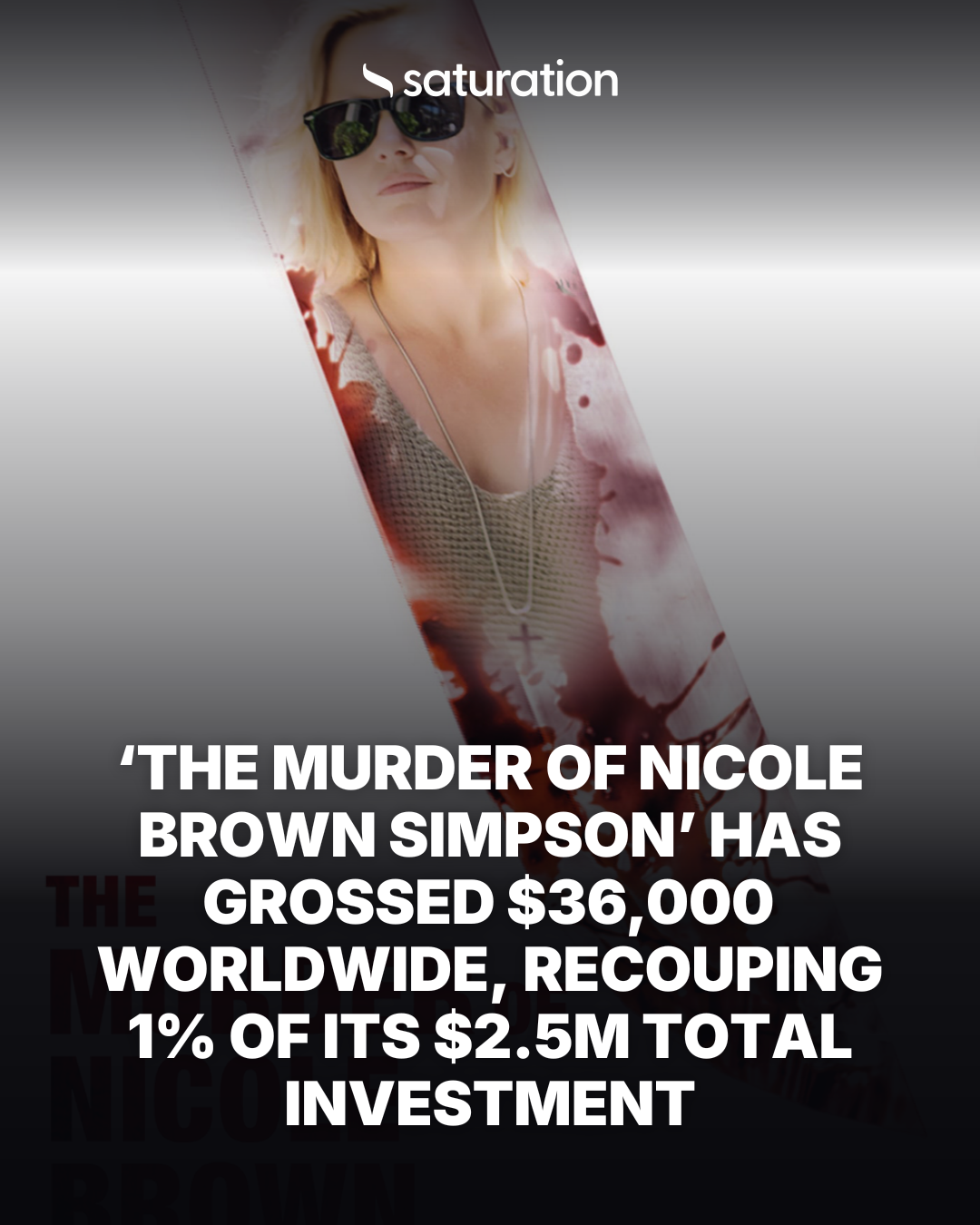 The Murder of Nicole Brown Simpson share card