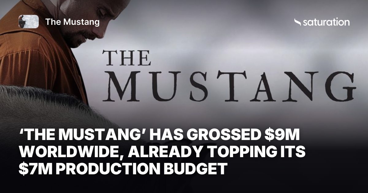 The Mustang share card