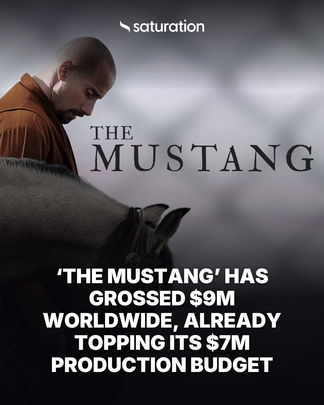 The Mustang share card