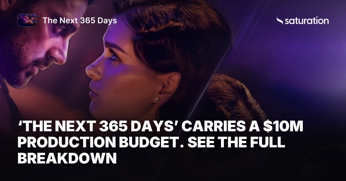 The Next 365 Days share card