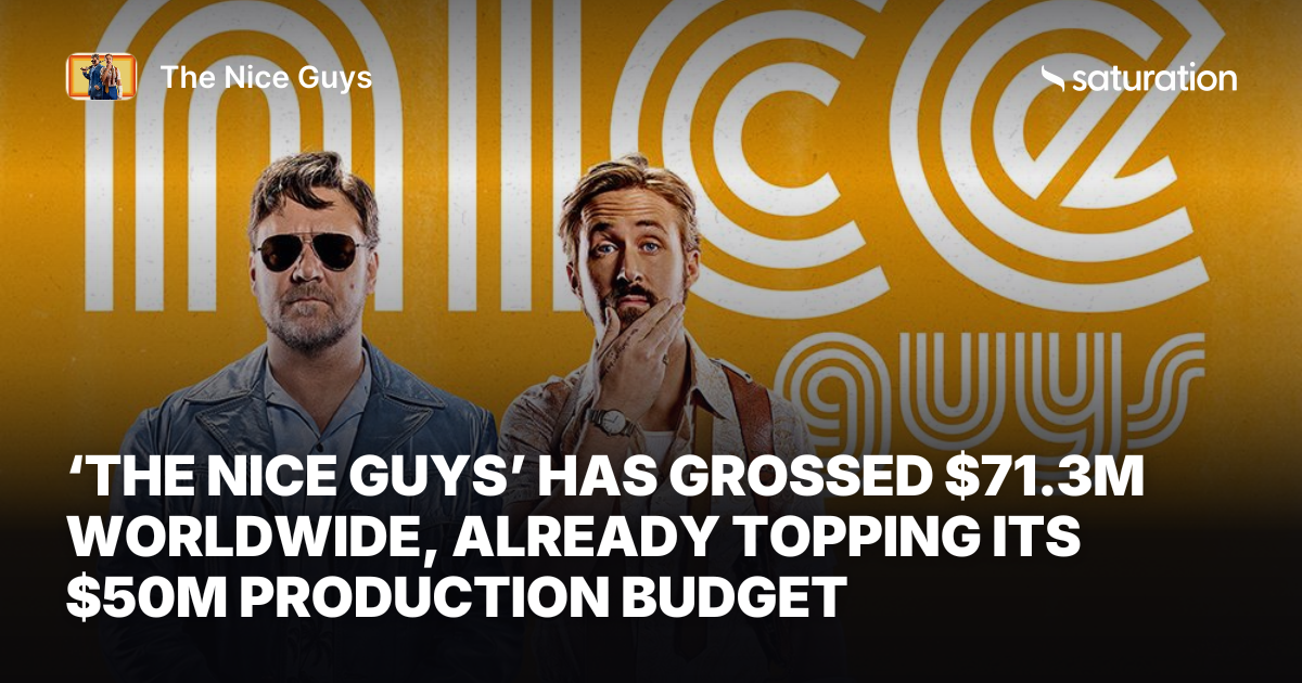 The Nice Guys share card