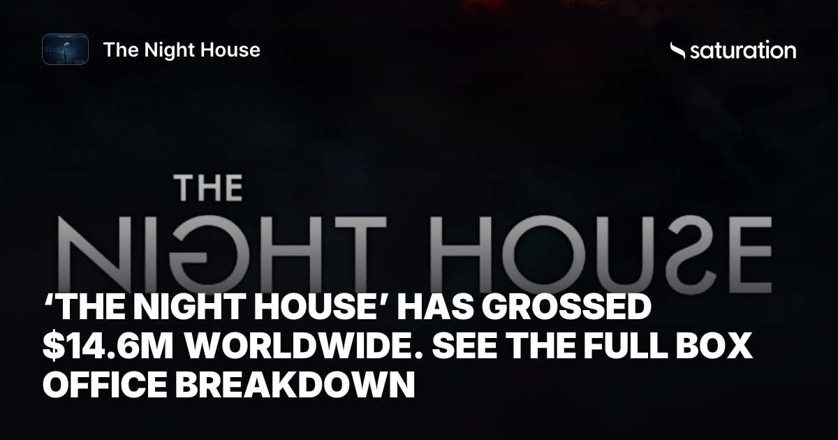 The Night House share card