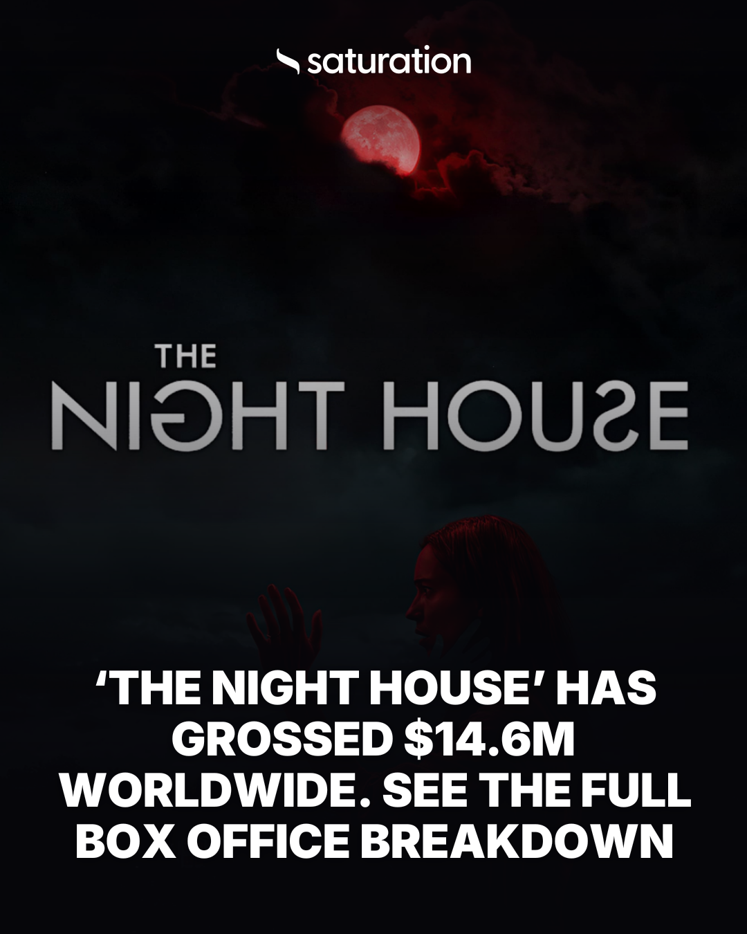 The Night House share card