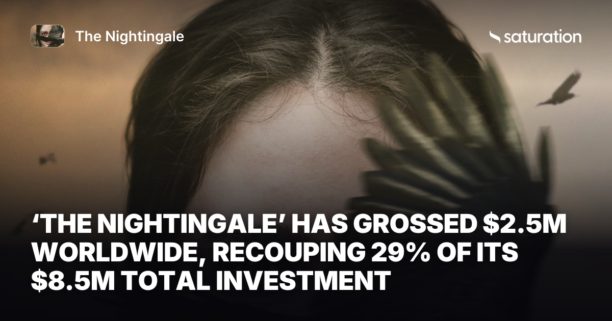 The Nightingale share card
