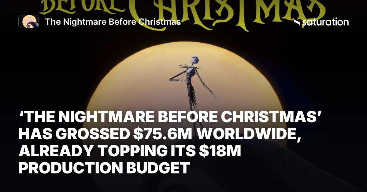 The Nightmare Before Christmas share card