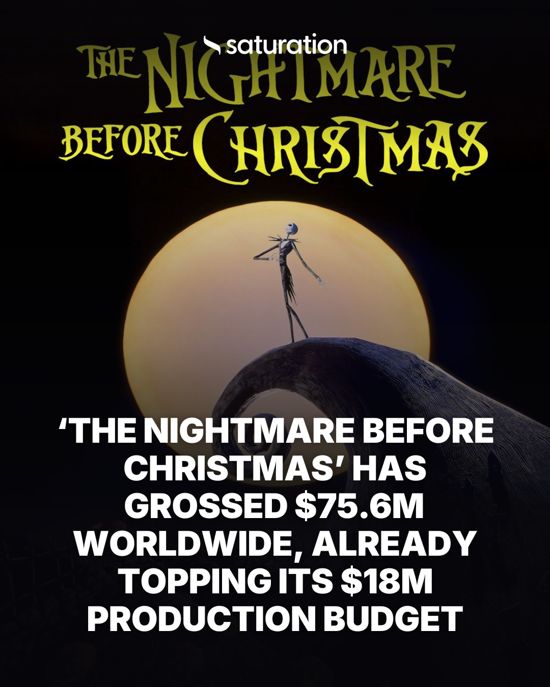 The Nightmare Before Christmas share card
