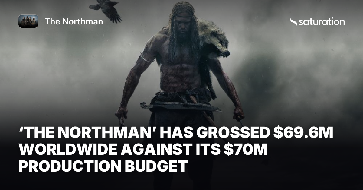 The Northman share card