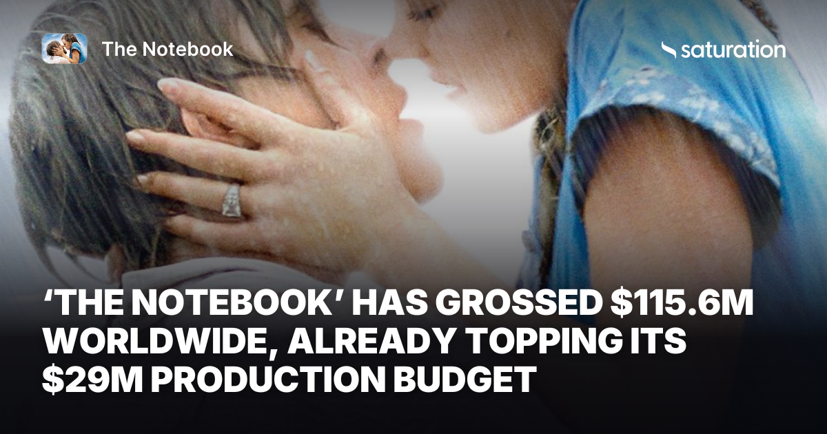 The Notebook share card