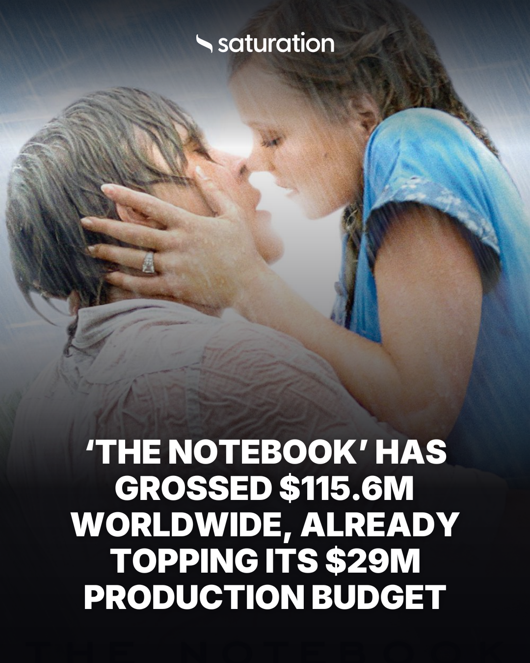 The Notebook share card