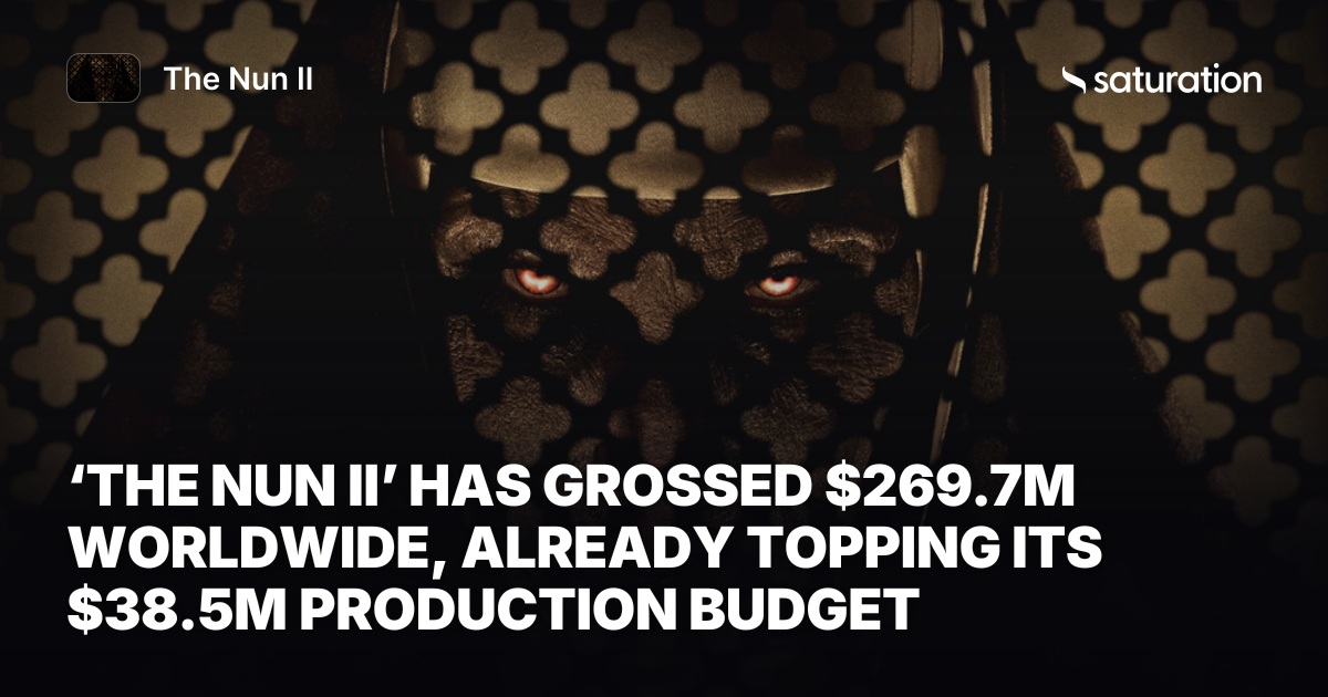The Nun II share card