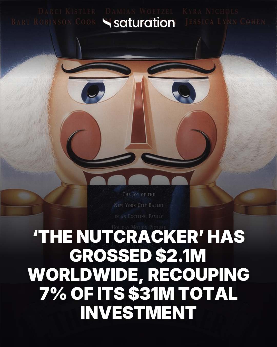 The Nutcracker (1993) share card