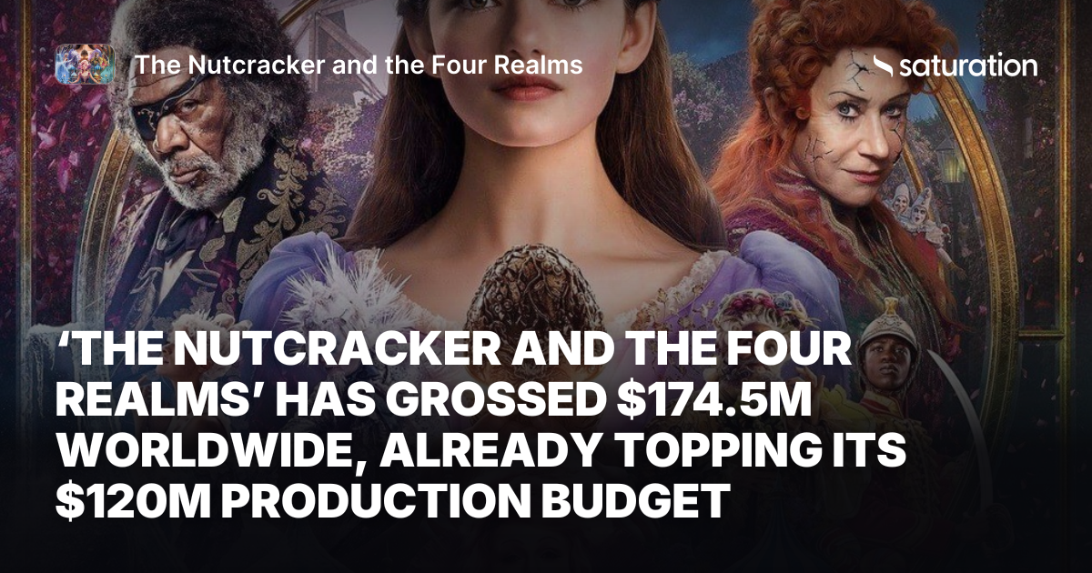 The Nutcracker and the Four Realms (2018) share card