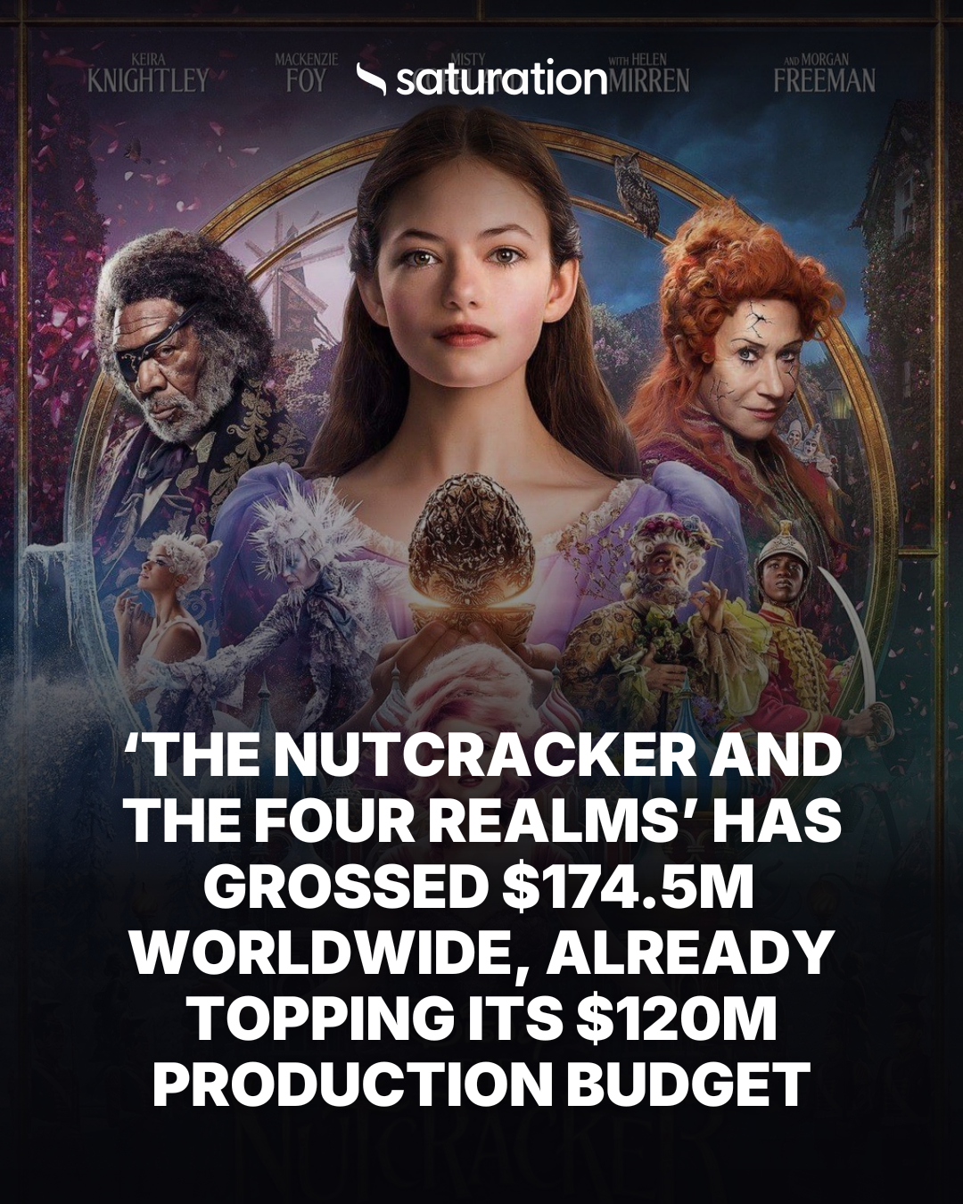 The Nutcracker and the Four Realms (2018) share card