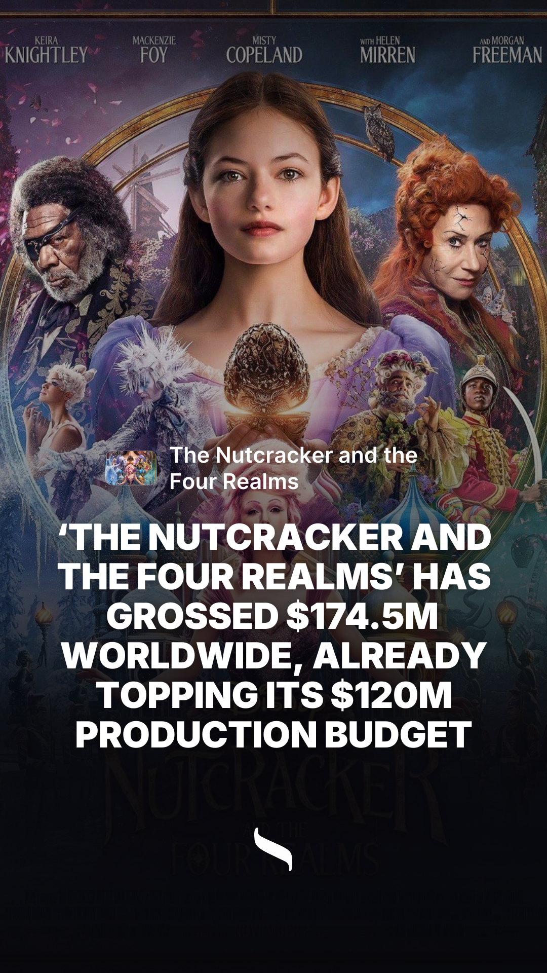 The Nutcracker and the Four Realms (2018) share card