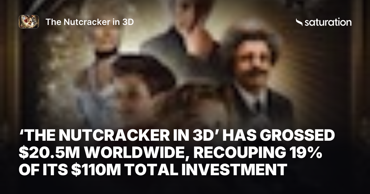 The Nutcracker in 3D share card